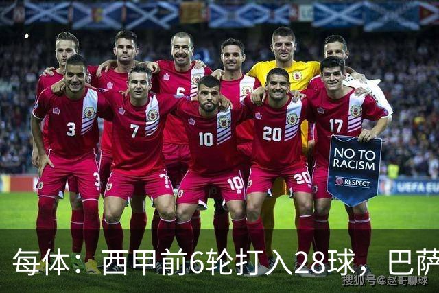 每体：西甲前6轮打入28球，巴萨正挑战11/12赛季穆氏皇马进球纪录